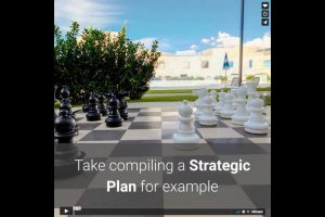 Strategic Planning Essentials